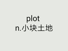 plot[英文單詞]