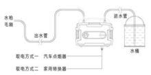 洗車充氣一體機