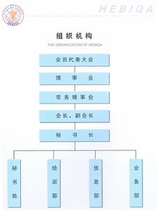 河北出入境檢驗檢疫協會