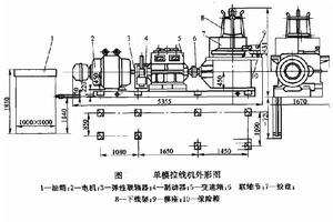 單模拉線機