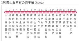 呼和浩特公交103路