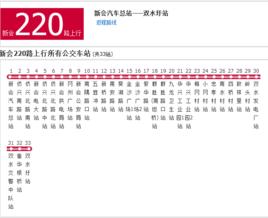 新會公交220路