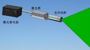 LTA200L-30劃線儀原理