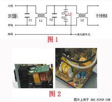 機箱漏電