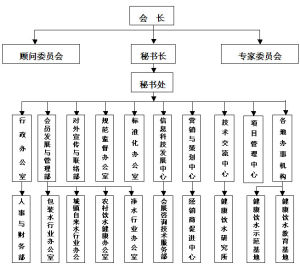 中國民族衛生協會