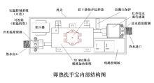 即熱式電熱洗手寶內部結構圖