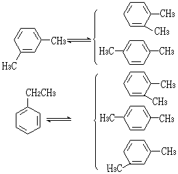 調製度測量