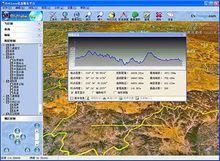 EV-Globe Pro三維平台圖片(高程分析)