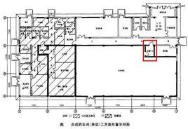 防爆門斗