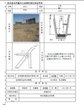 民樂縣農村集體土地確權登記發證項目