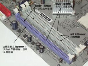 記憶體雙通道