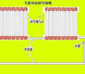 真空超導採暖技術