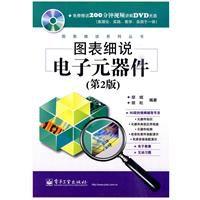 圖表細說電子元器件[2010年電子工業出版社出版圖書]