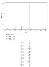 2-二甲基乙醇胺