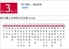 濟南公交章丘3路