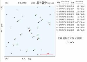 北極星天區證認圖