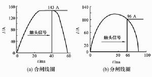 激磁電流