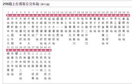 成都公交298路