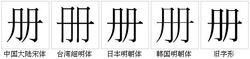 字形對比