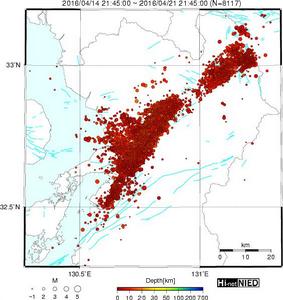 前震發生一周內餘震震源活動分布圖（NIED）