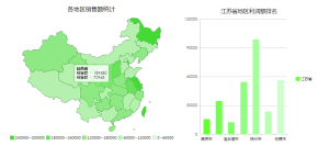 FineReport數據地圖