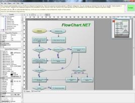 FlowChart.NET