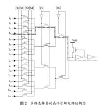 多路選擇器