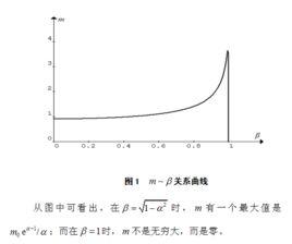 質速關係