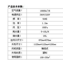 冷風機參數