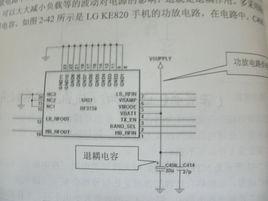 退耦電容