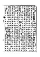 說文解字注書影