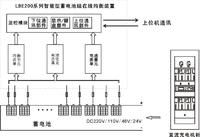 系統原理圖