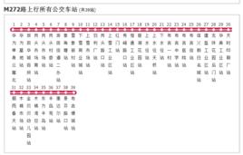 深圳公交M272路