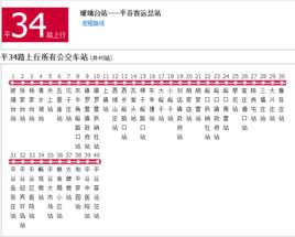 北京公交平34路