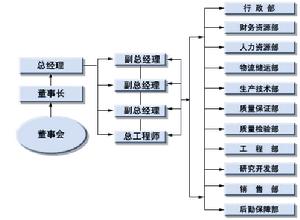 江西澤眾製藥股份有限公司