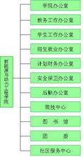 蘭州交通大學新能源與動力工程學院