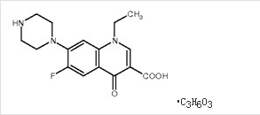 乳酸諾氟沙星