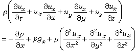 線性代數群