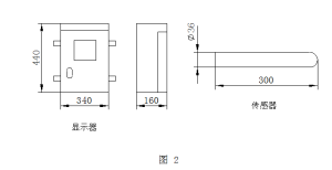 外形尺寸