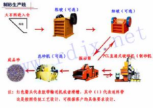 河南瑞達機械設備有限公司