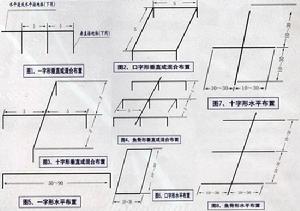 接地系統