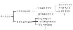 積分變結構控制