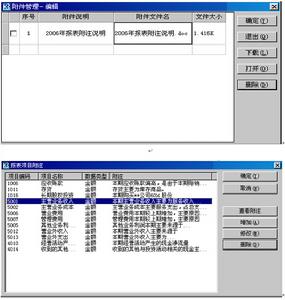 成本調整法