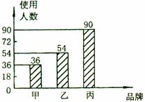 合理化建議制度