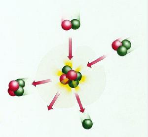 核聚變微觀示意圖