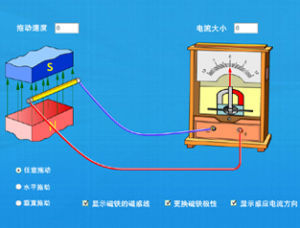 電磁感應現象