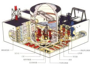 快中子增殖反應堆