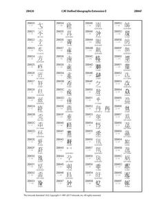 中日韓統一表意文字擴展區E