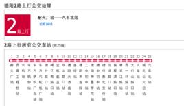 德陽公交2路