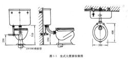 衛生器具